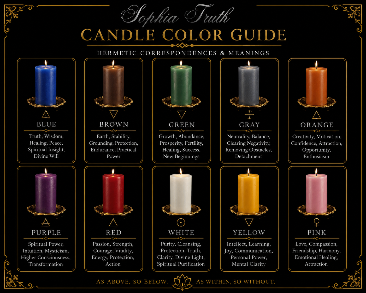 8.5" Authentic 19th Century Pure Organic Beeswax Taper Candles | Luxury Finish | Natural Handcrafted