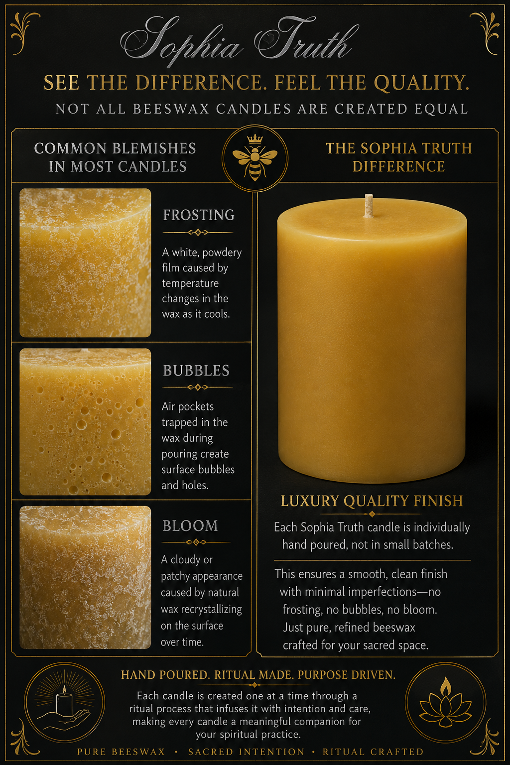 8.5" Authentic 19th Century Pure Organic Beeswax Taper Candles | Luxury Finish | Natural Handcrafted